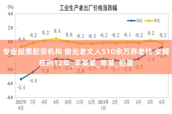 专业股票配资机构 偷光老丈人510余万养老钱 女婿获刑12年_李某某_常某_犯罪